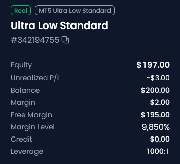 XM portfolio snapshot card showing equity, balance, margin and 1000:1 leverage